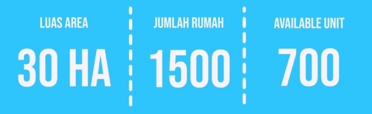 Info Bukit Rancamaya Residence